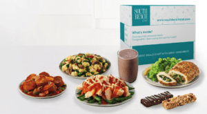 Nutrisystem vs South Beach Diet