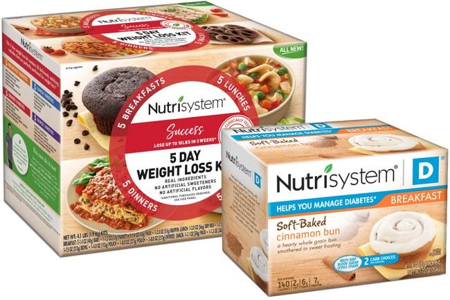 Review of Nutrisystem Diet Meal Plan