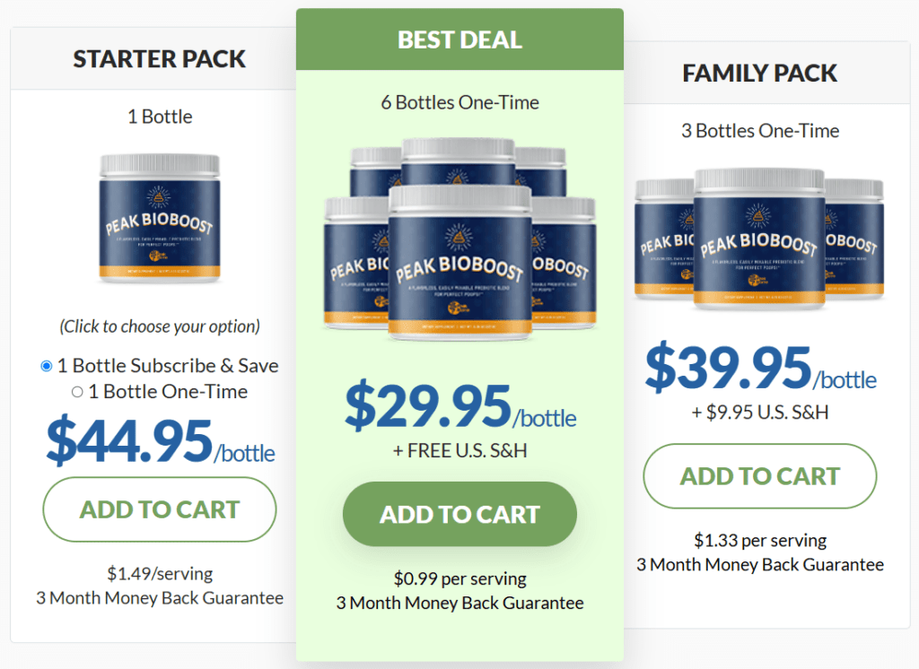 peak bioboost official pricing