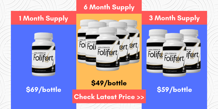 Folifort Pricing