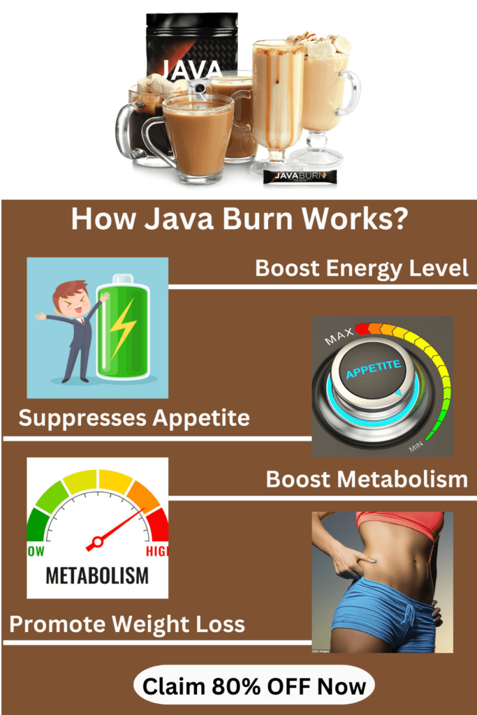 How does Java Burn works?