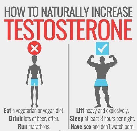 Increase Testosterone Naturally