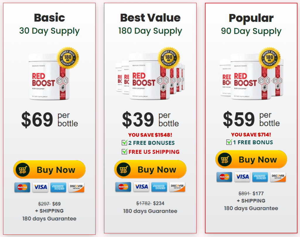 red boost official pricing