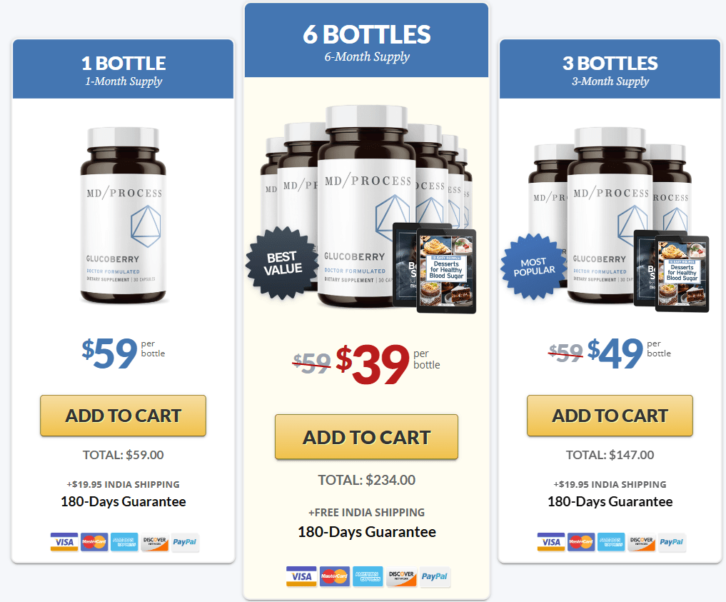 glucoberry price