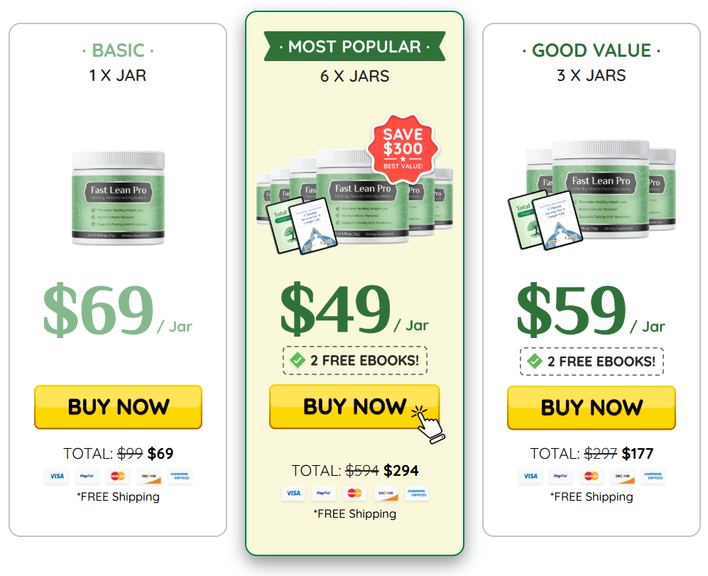 fast lean pro official pricing