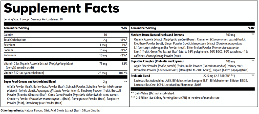 nagano lean body tonic ingredients