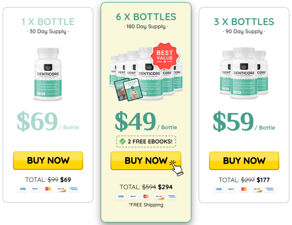 denticore official pricing