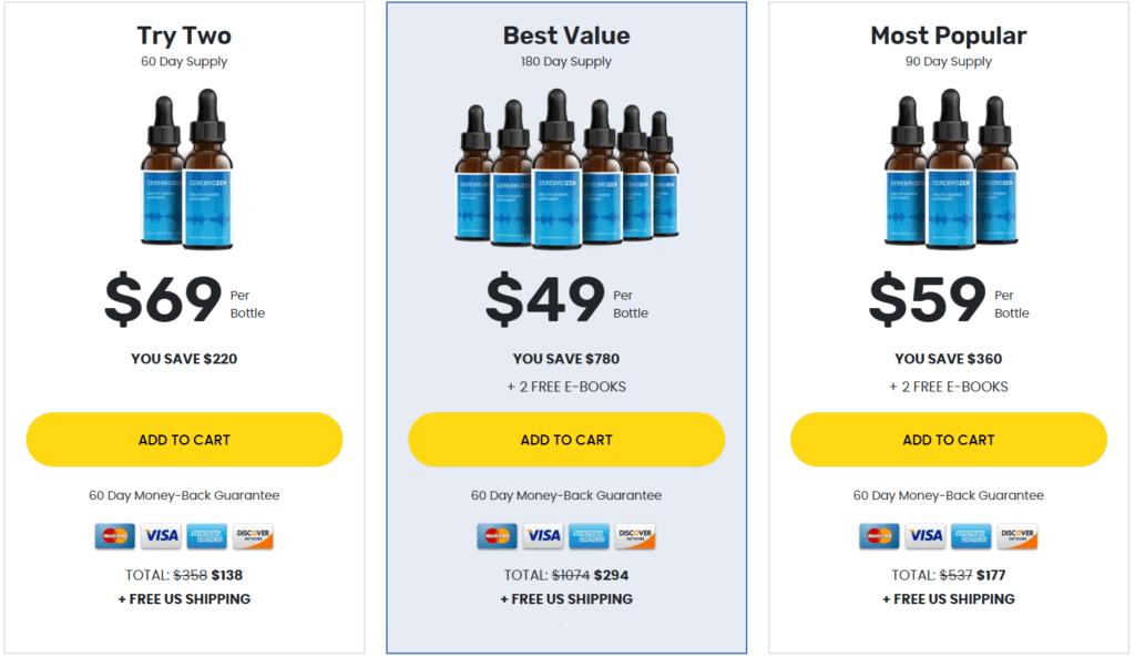 ccerebrozen official pricing