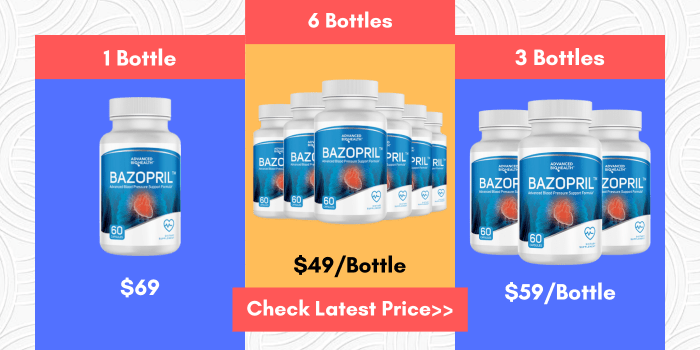 bazopril: pricing details