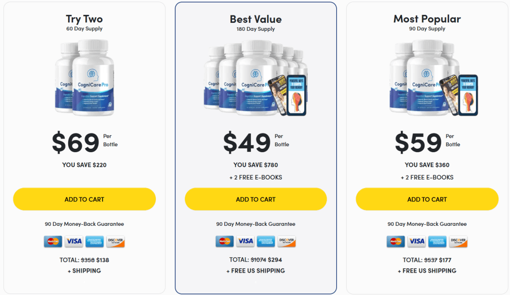cognicare pro official pricing
