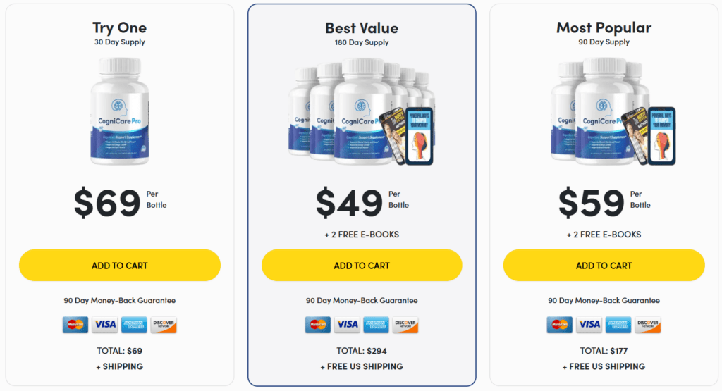 cognicare pro official pricing