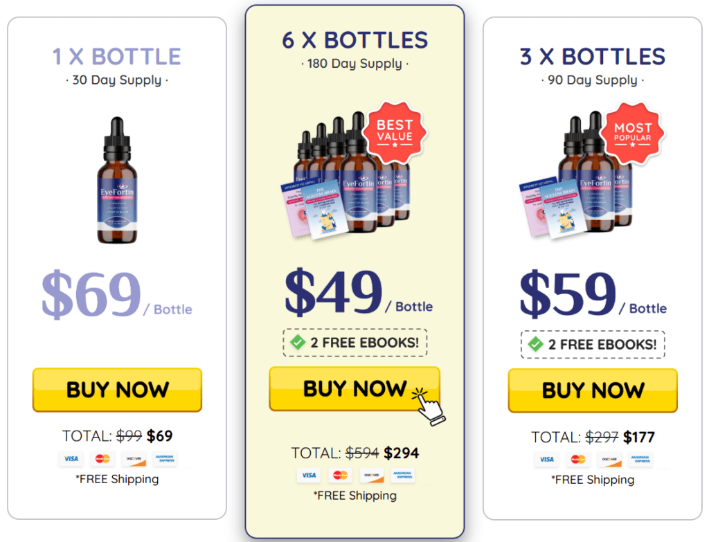 eyefortin official pricing