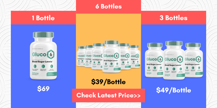 gluco6 pricing