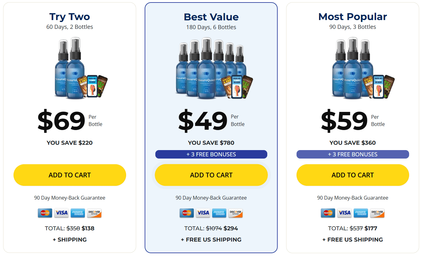 neuroquiet official price