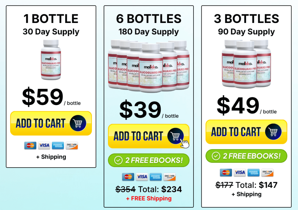 glucoguard pro pricing