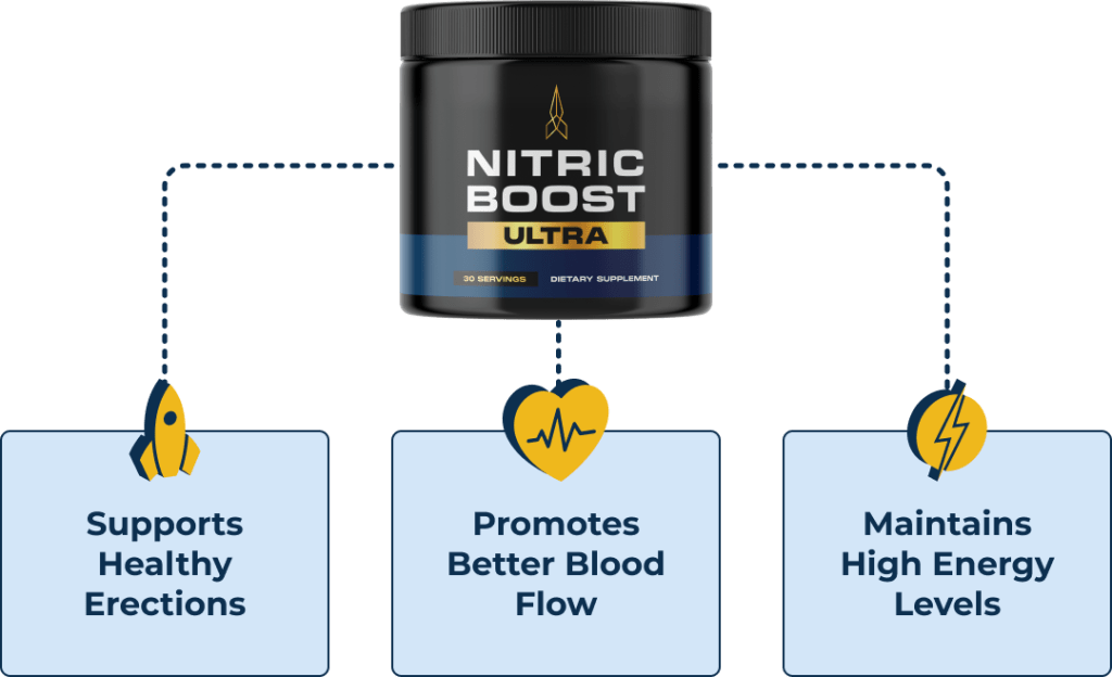 how nitric boost ultra work