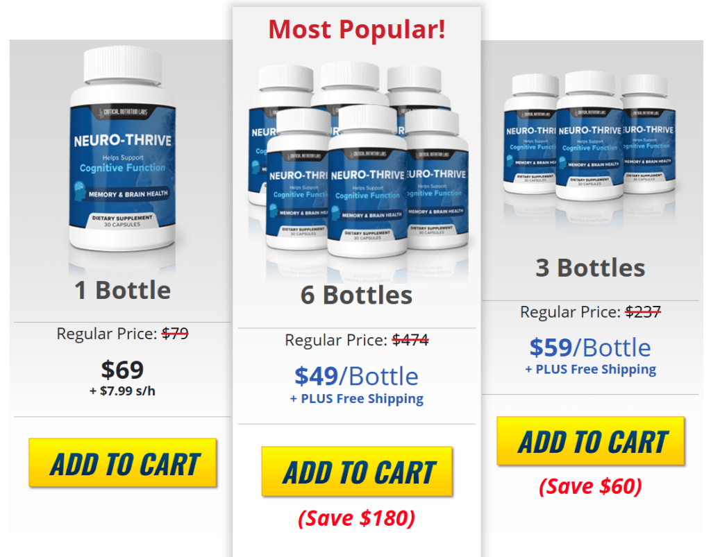 neuro-thrive reviews: official pricing