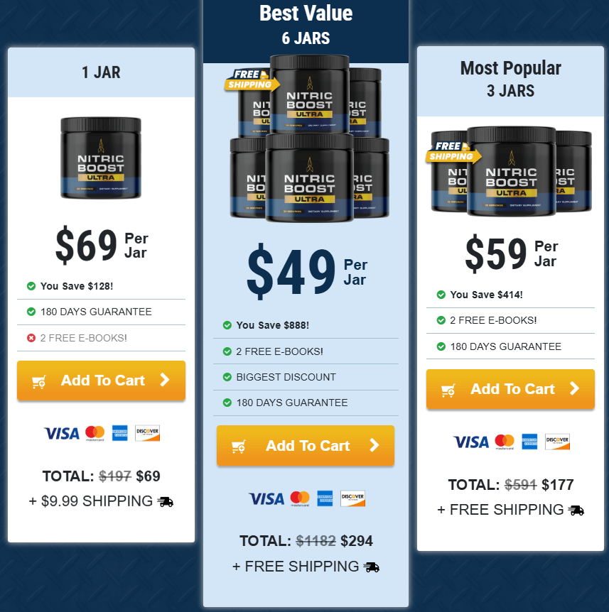 nitric boost ultra pricing