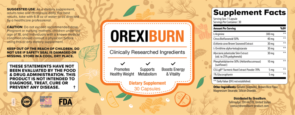 orexiburn ingredients