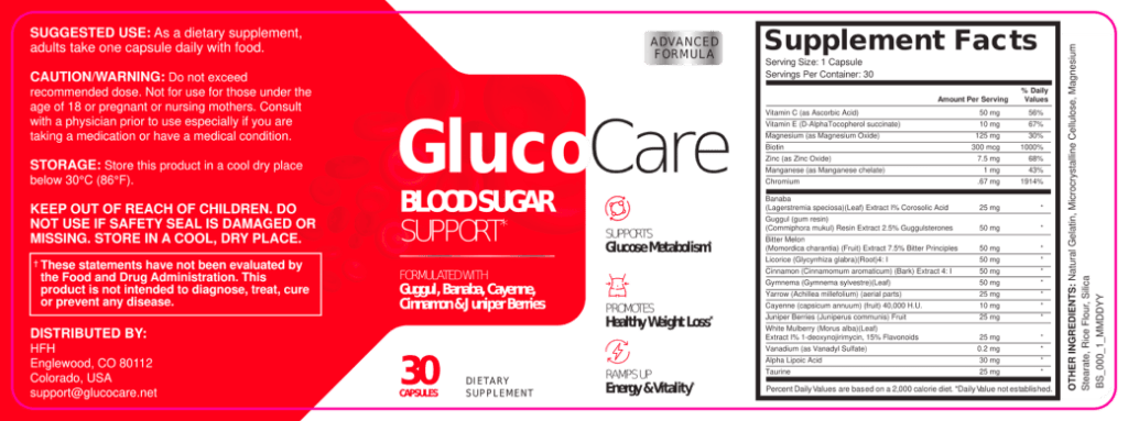 gluco care ingredients