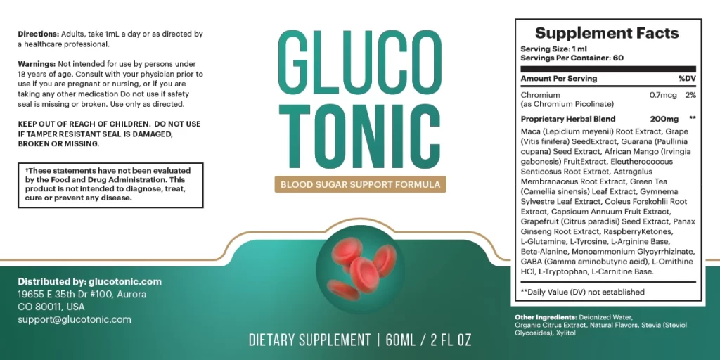 glucotonic ingredients