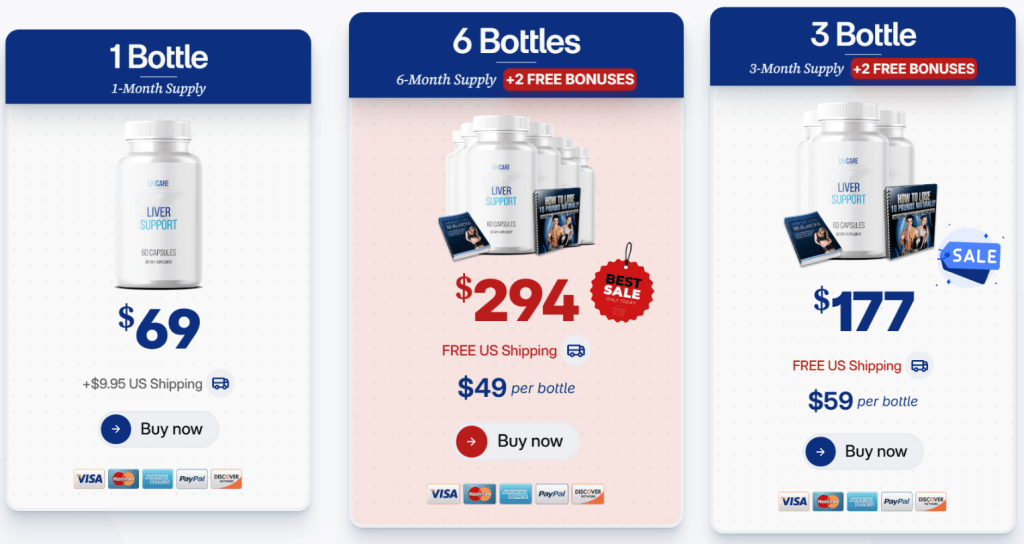 livcare pricing