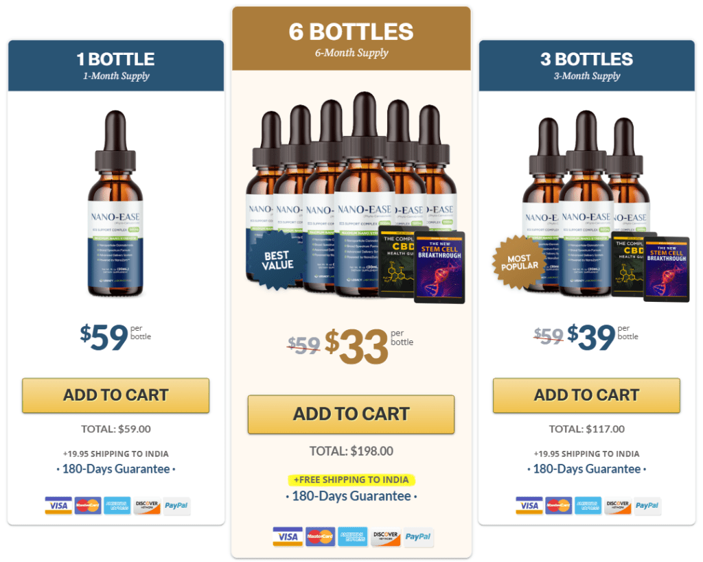 nano ease pricing