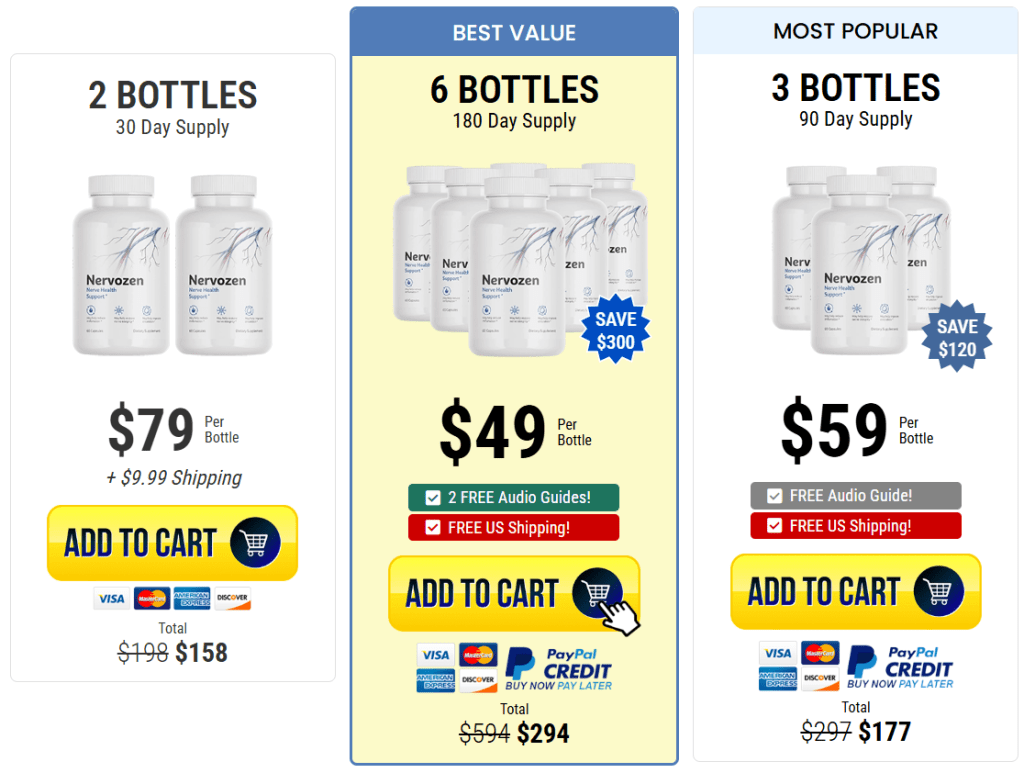 nerovzen pricing