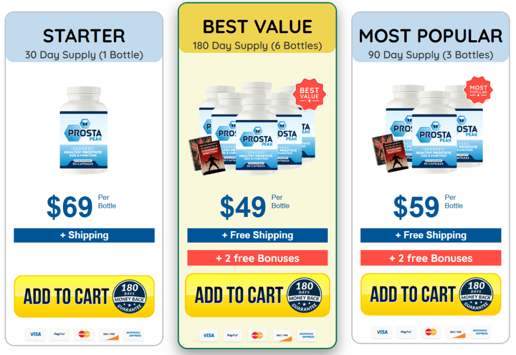 prosta peak pricing