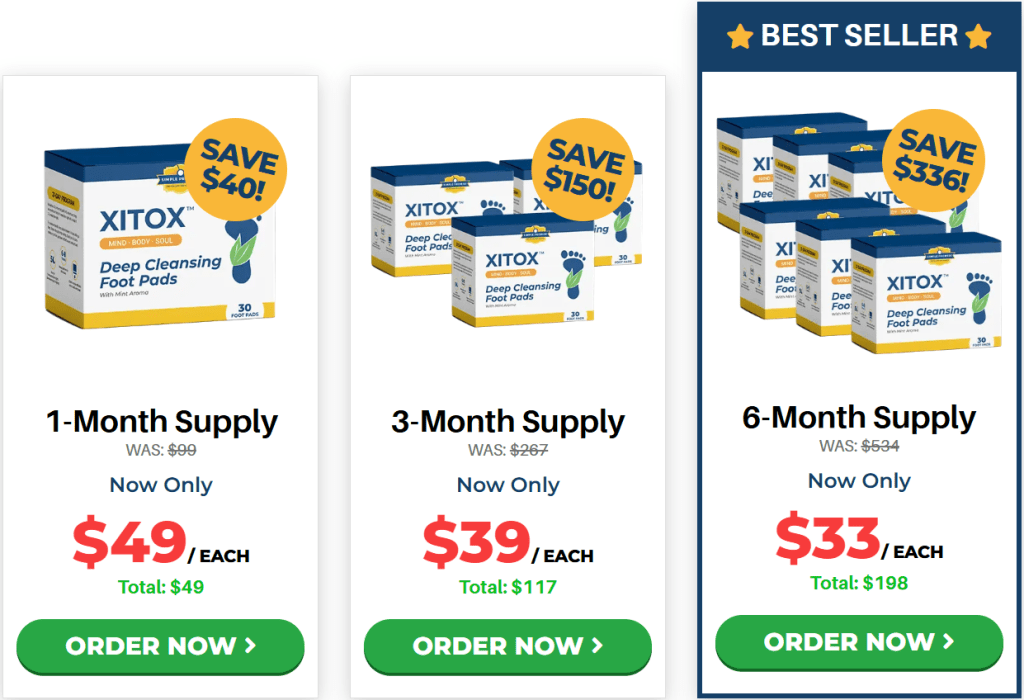 Xitox pricing