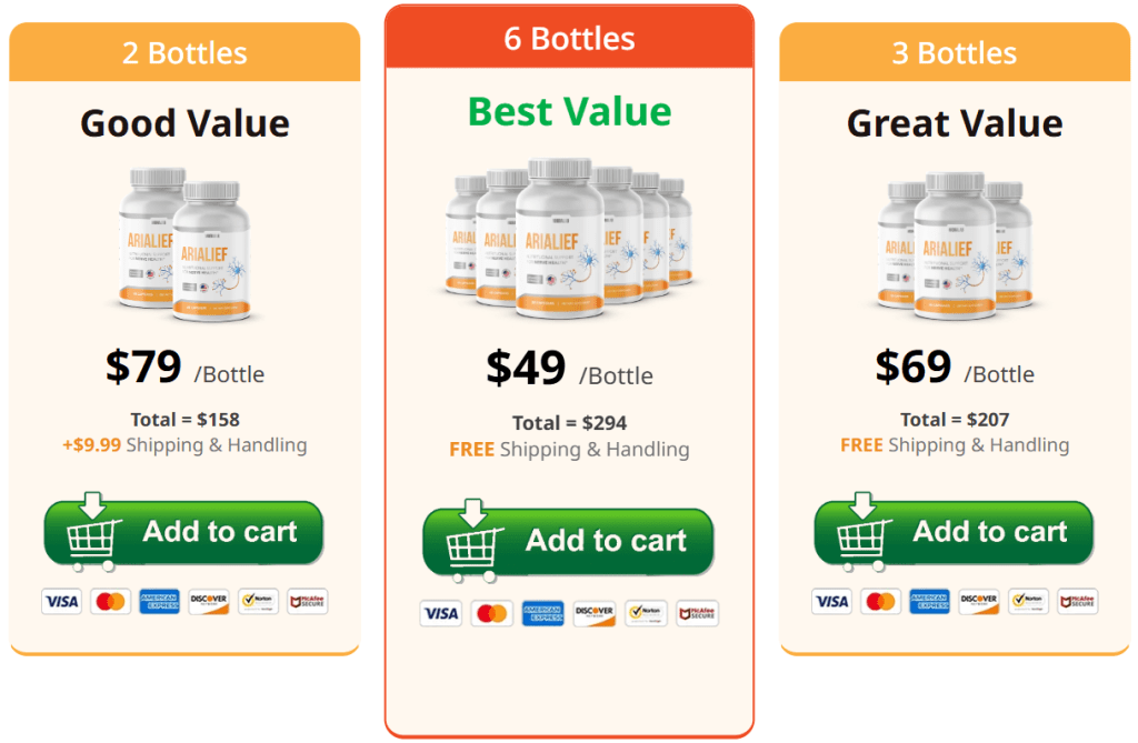 arialief pricing