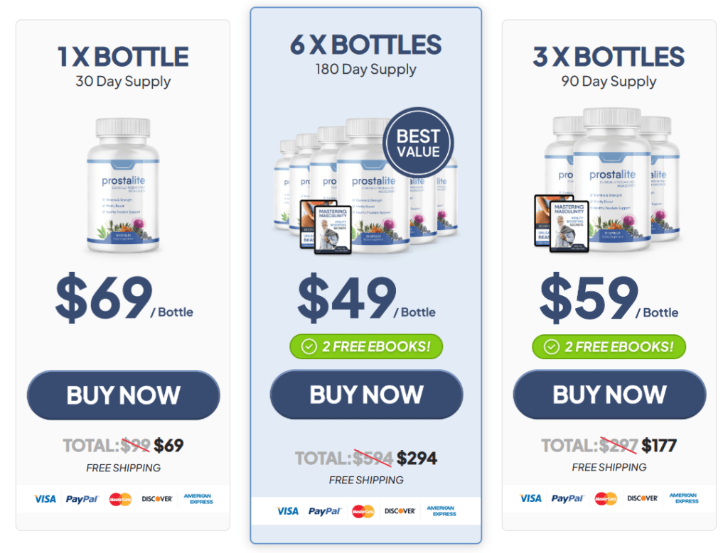 prostalite pricing details