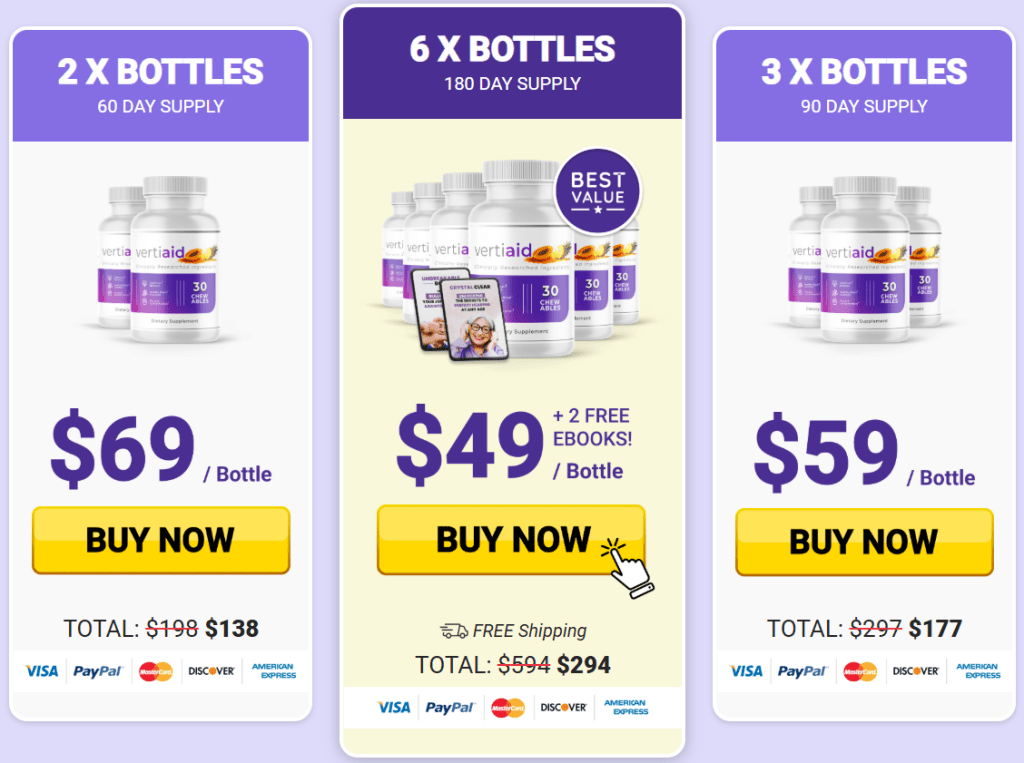 vertiaid pricing