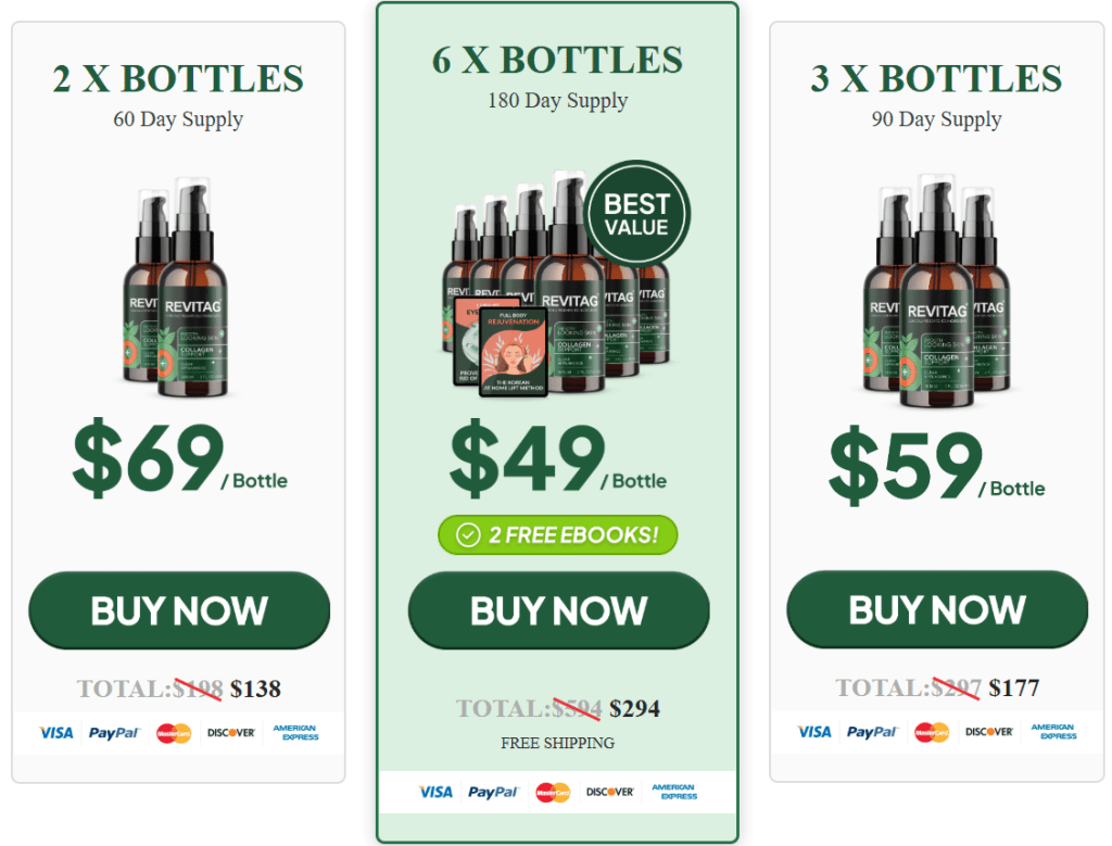 Revitag price