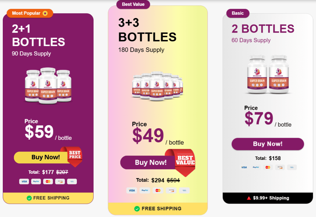 neuroxen price