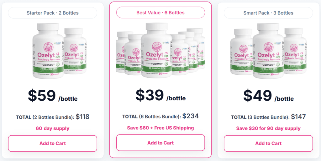 ozelyt cs 20b pricing