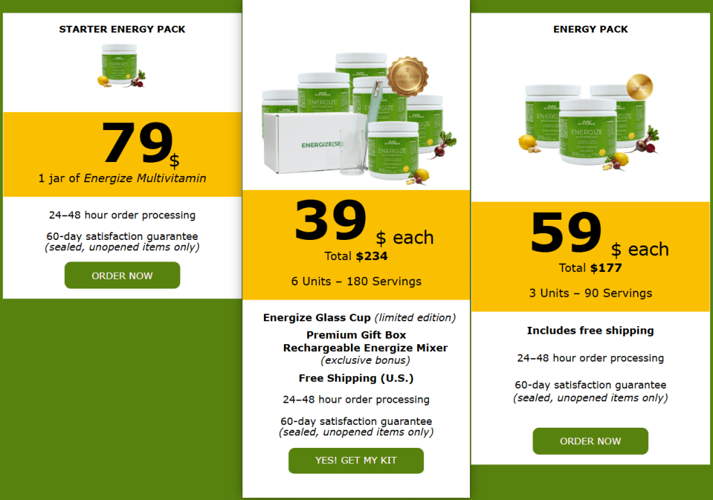 energize pricing