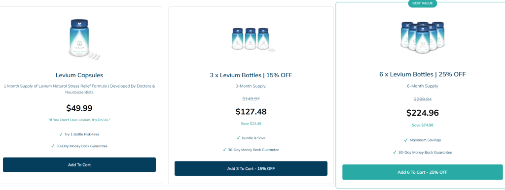 levium official price
