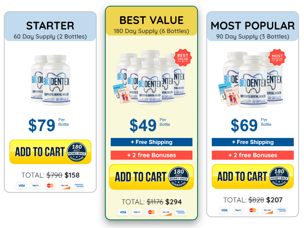 biodentix price