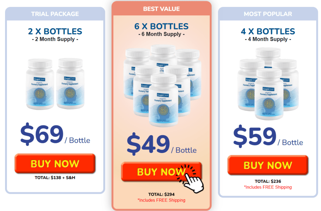 cogniclear official price