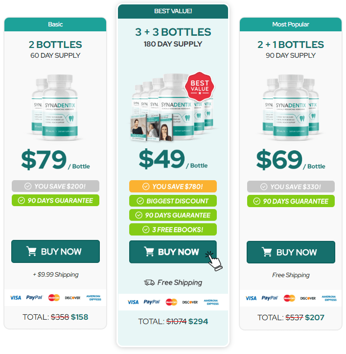 synadentix official price