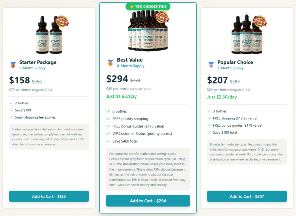 Lymph tonic price