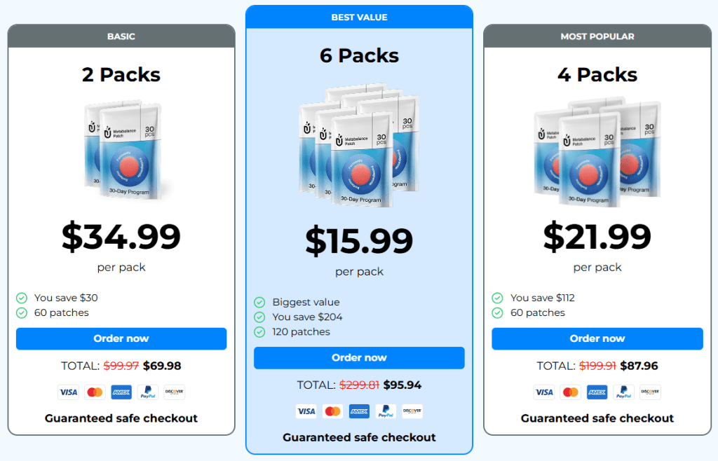 purisaki berberine patches price