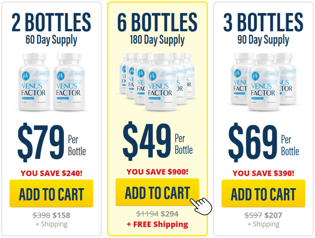 venus factor price