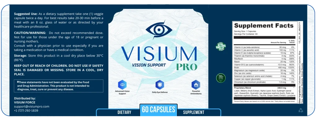 visium pro ingredients