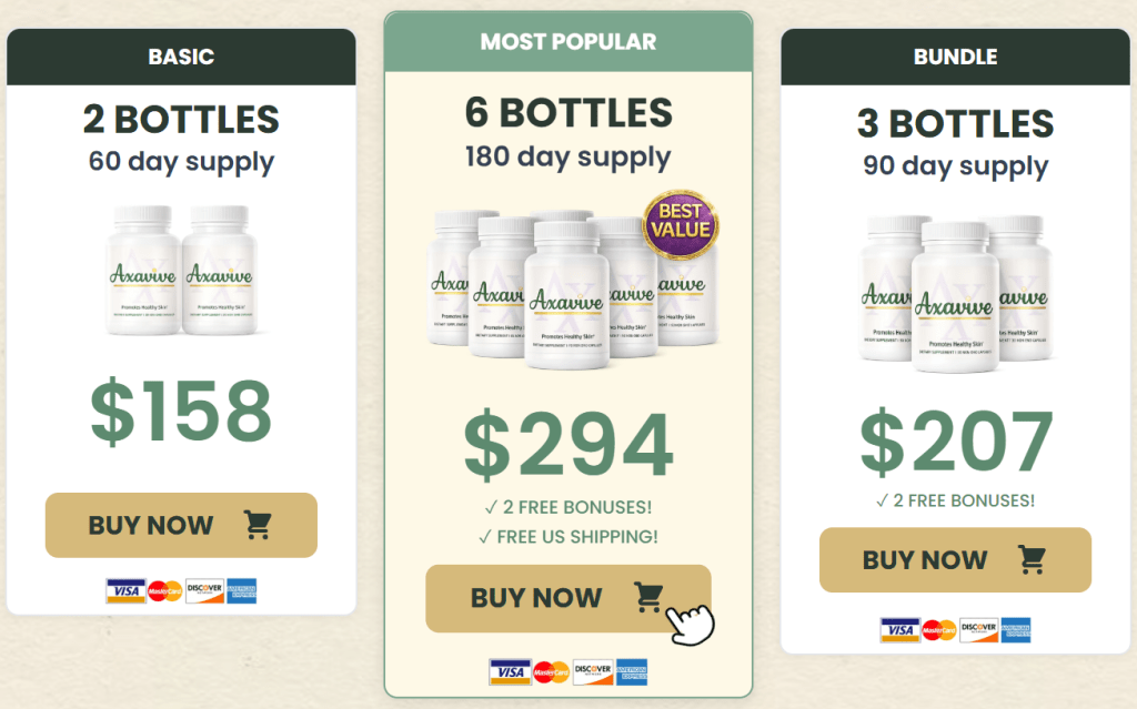 axavive price