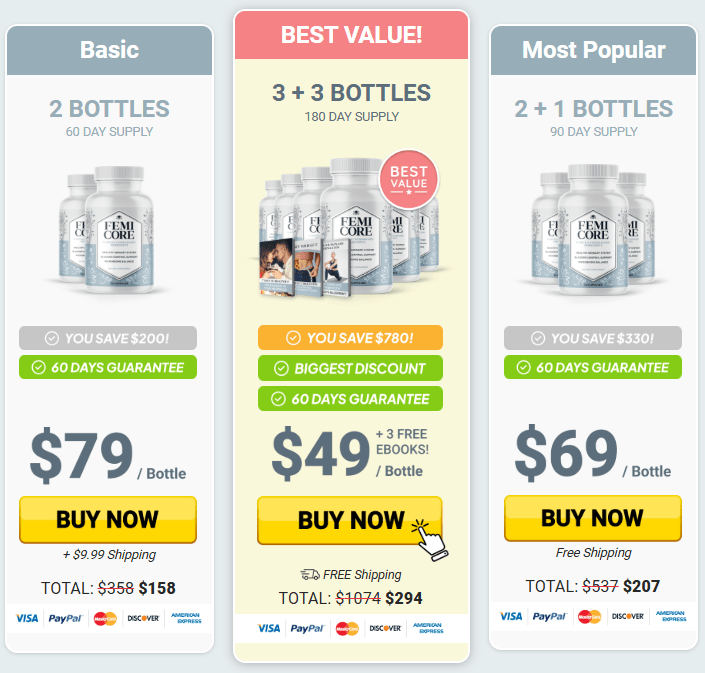 femicore price