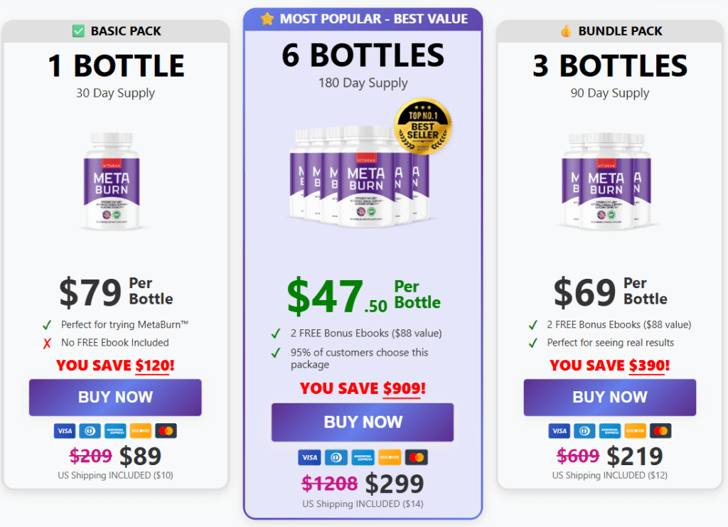 metaburn price