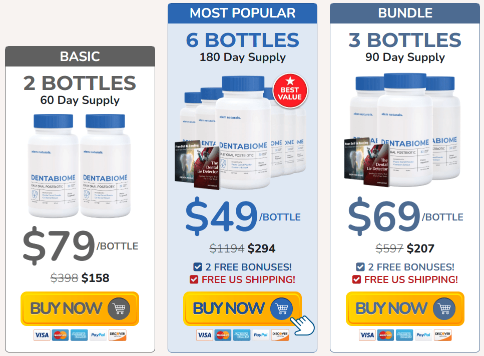 dentabiome price