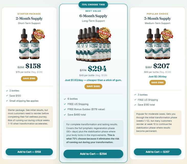 lymph flow price
